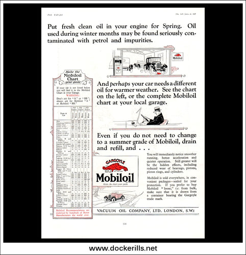 Mobiloil. Original Vintage Advert From April 20th, 1927.