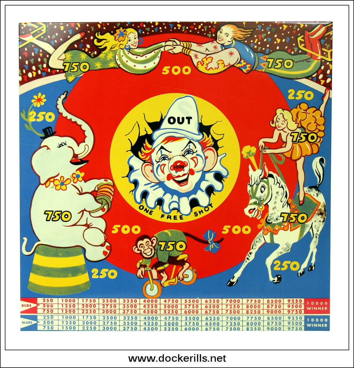 Vintage Peter Pan Regd., Magnetic Circus Ring Board. Hoopla Style Game ...