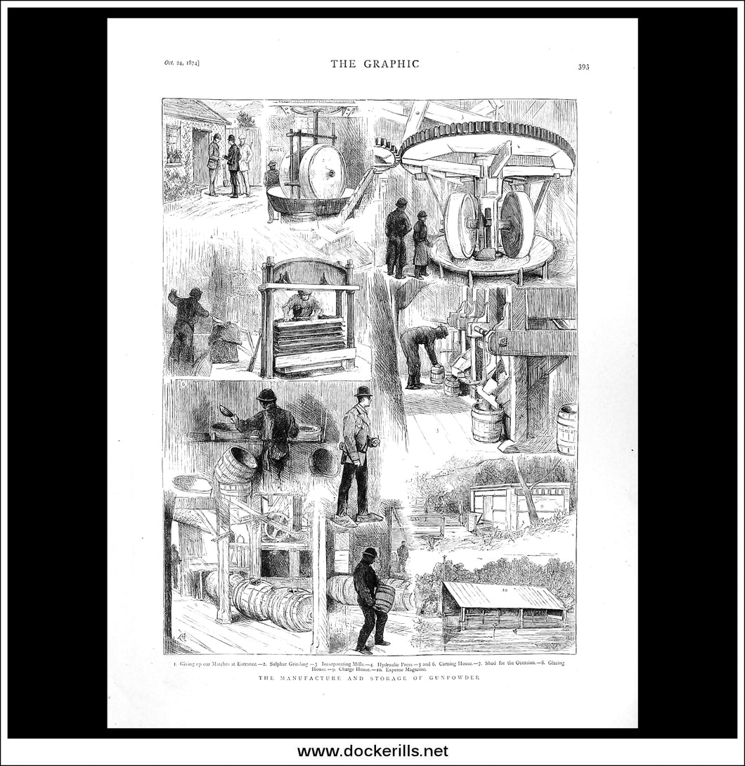 The Manufacture And Storage Of Gunpowder. Antique Print, Wood Engraving, The Graphic Full Page, October 24th, 1874.