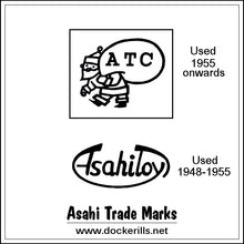 Asahi ATC Trade Mark Japan Vintage Tin Toys.