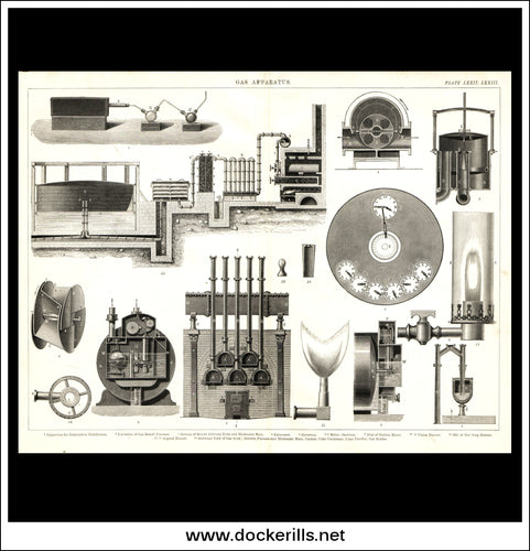Gas Apparatus. Antique Print, Lithograph c. 1880.