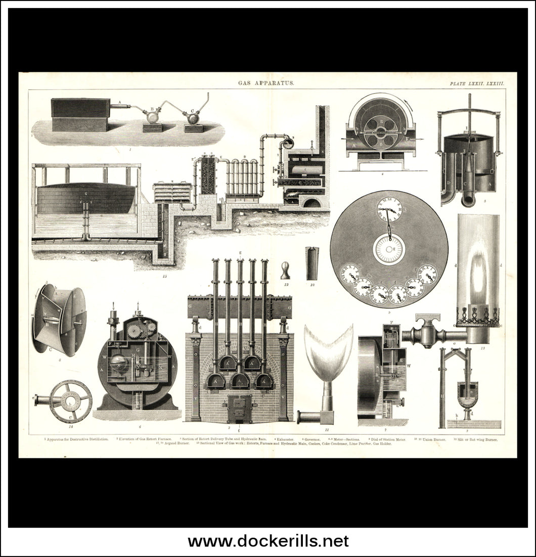 Gas Apparatus. Antique Print, Lithograph c. 1880.