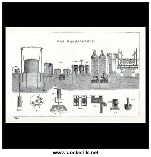 Gas Manufacture. Antique Print, Lithograph c. 1880.