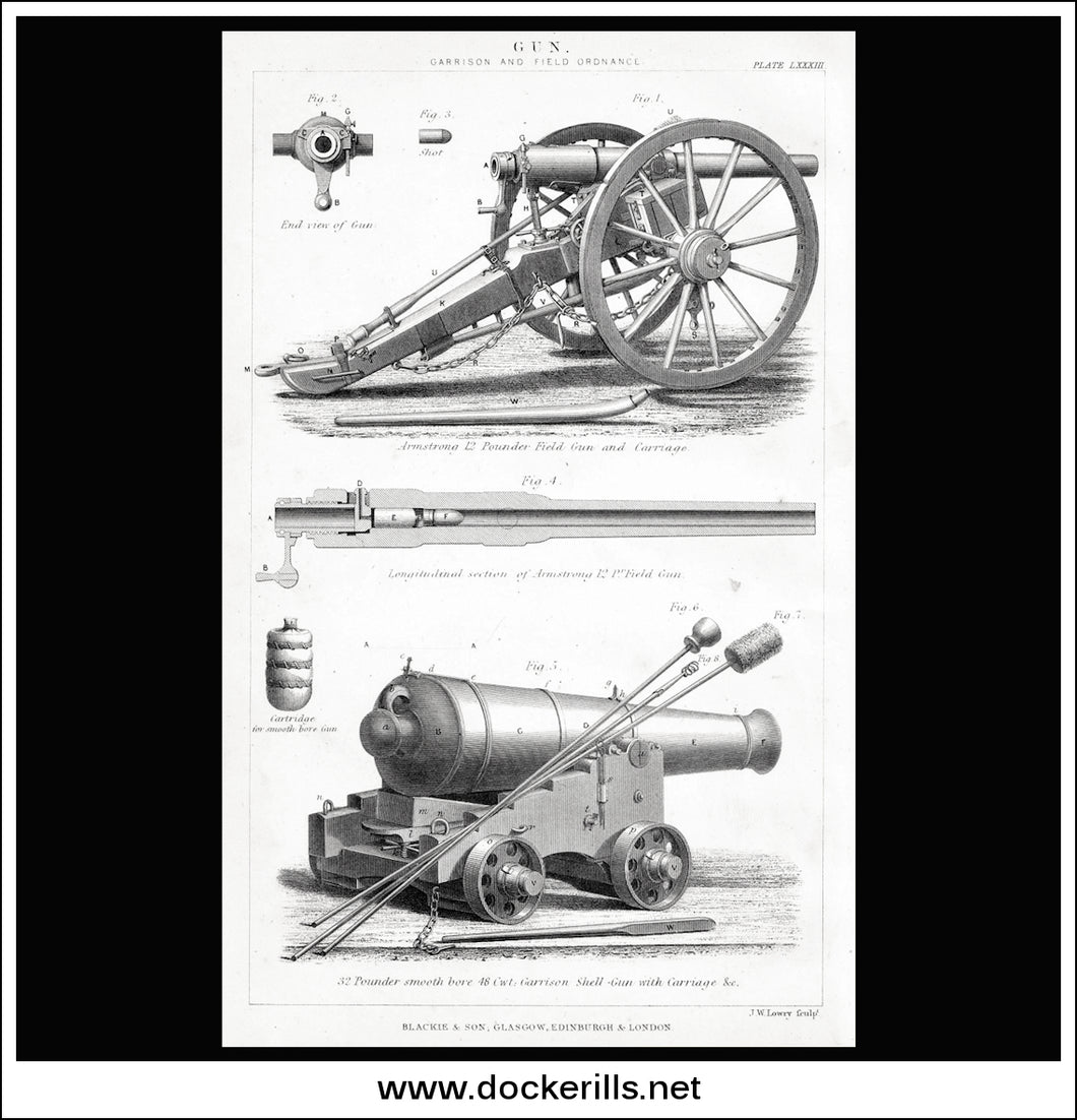 Gun, Garrison And Field Ordnance. Antique Print, Lithograph 1875.