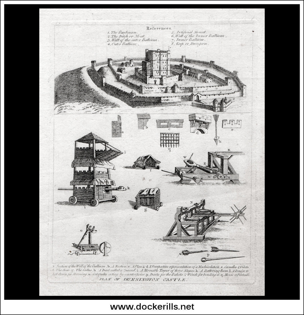 Plan Of Dunnington Castle (With Siege Machines etc), Berkshire, England. Antique Print, Copper Plate Engraving c. 1790.