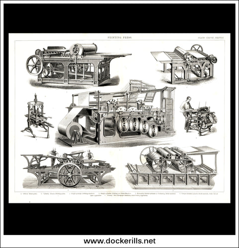Types Of Printing Press. Antique Print, Lithograph c. 1880.