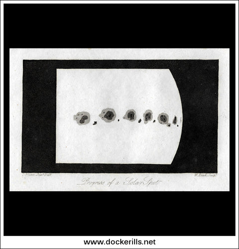 Progress Of A Solar Spot. Antique Print, 1811. Sun Spot.