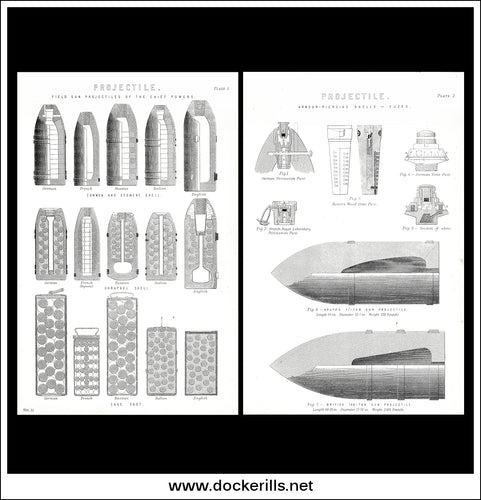 Projectiles, Shells Fuzes. Antique Print, Lithograph 1875.