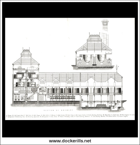 Section Of A Victorian Brewery. Antique Print, Lithograph c. 1880.