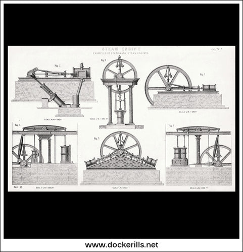 Steam Engines - Examples Of Stationary Steam Engines. Antique Print, Lithograph c. 1880.