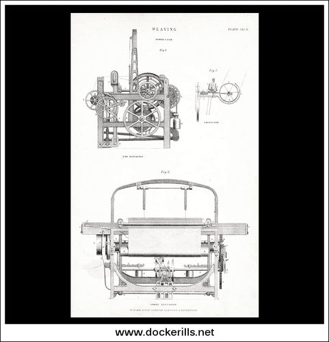 Weaving - Power Loom, Manchester. Antique Print, Lithograph c. 1880.