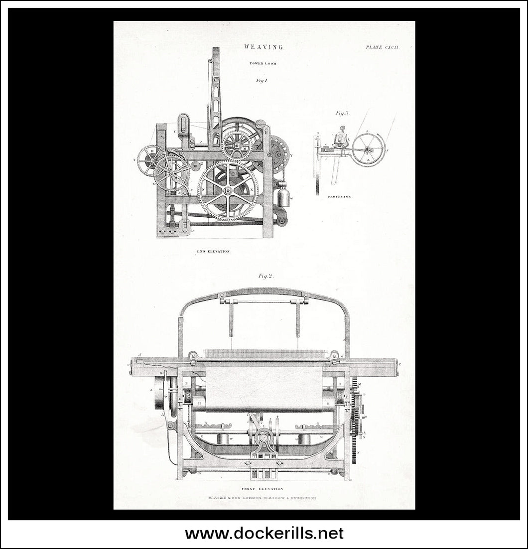 Weaving - Power Loom, Manchester. Antique Print, Lithograph c. 1880.