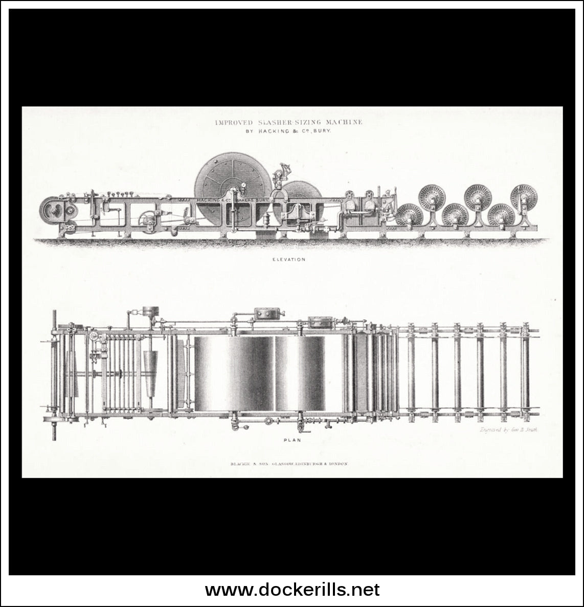 Weaving - Improved Slasher Sizing Machine by Hacking & Co., Bury. Anti ...